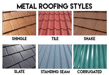 New Roof Installation - Wichita Roofing Company | Call A Roofing Expert